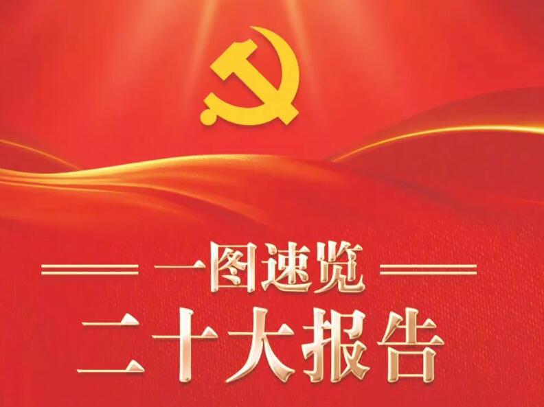 【轉發】一圖速覽中國共產黨第二十次全國代表大會報告